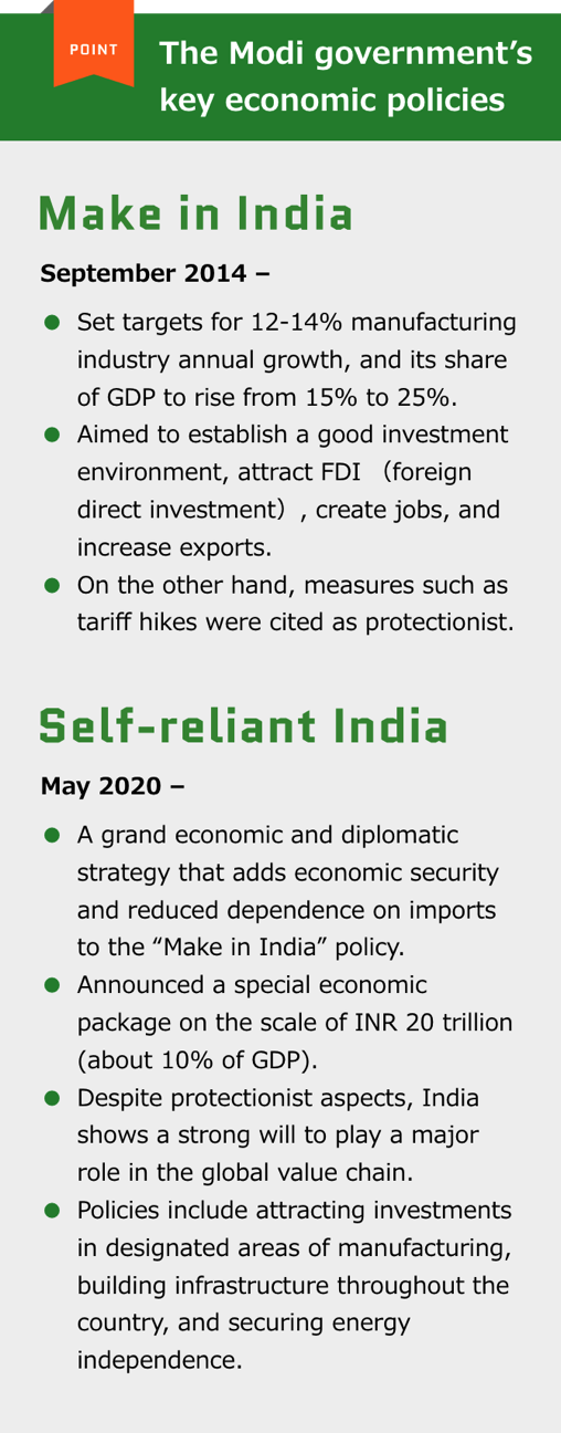Image of The Modi Administration's Major Economic Policies