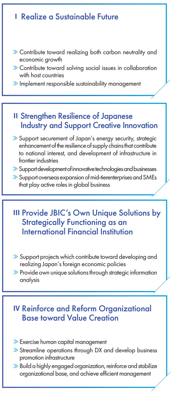 Chart of key focus areas