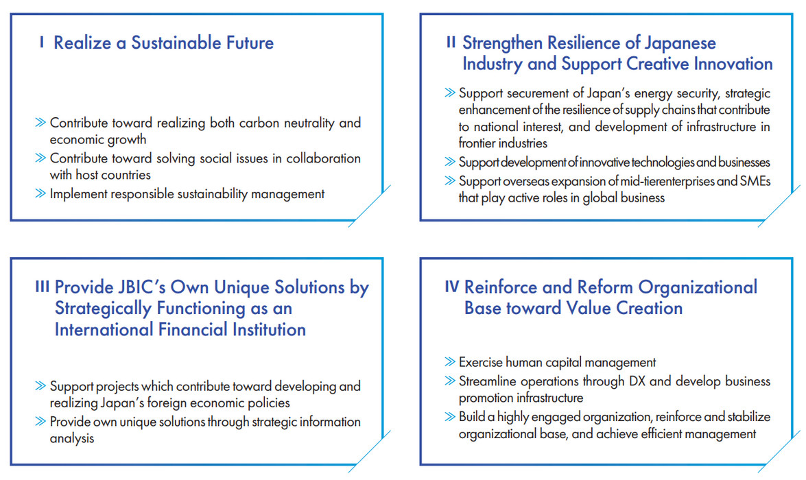 Chart of key focus areas