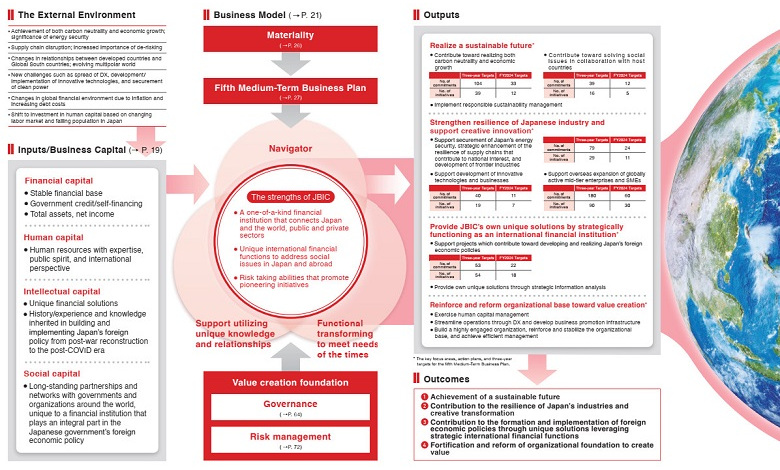 Image of Main Report 2