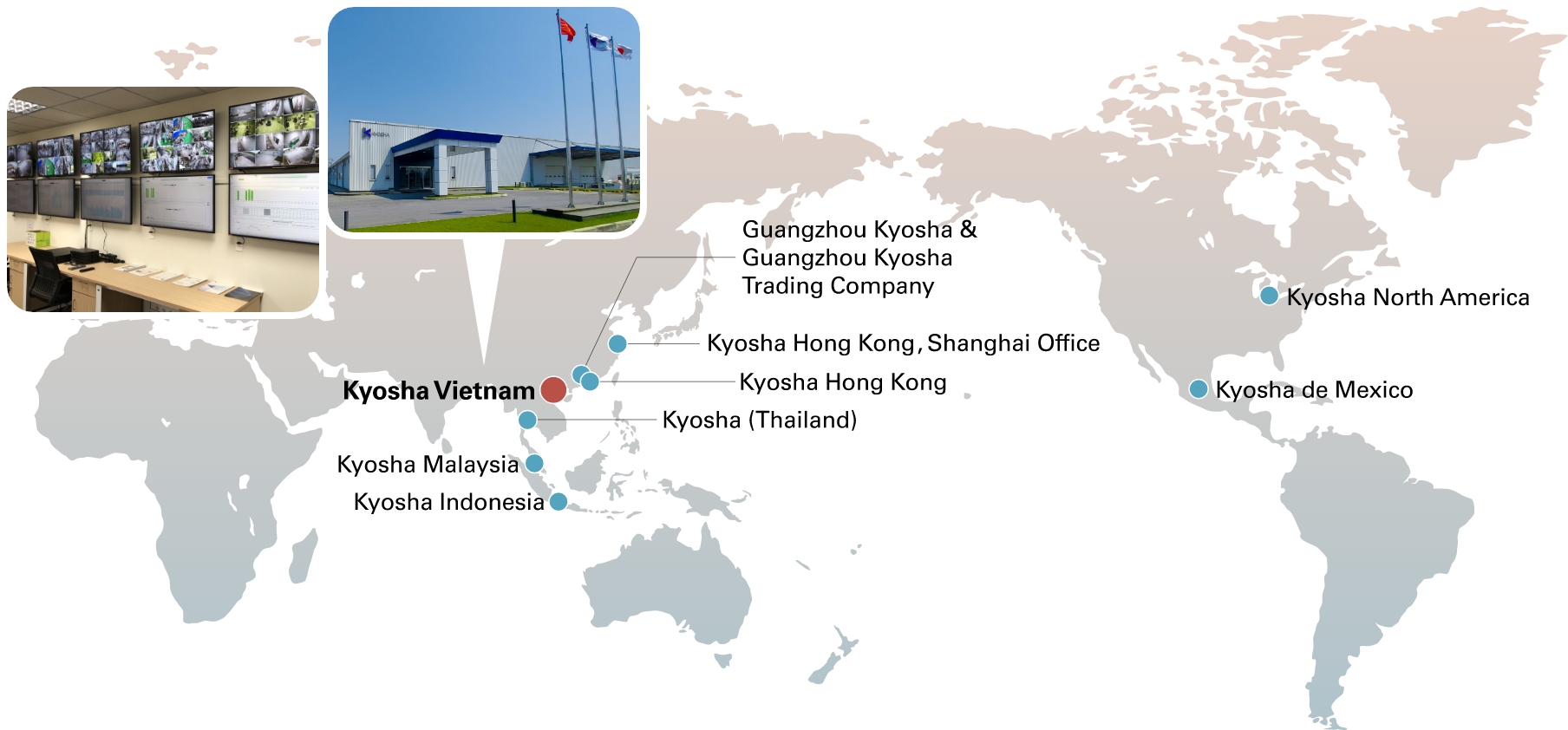 Photo of Straddling the Pacific Ocean, a production and marketing system has been built around the world—in China, Southeast Asia, North America, and Latin America. IT is used for the autonomous management of the Vietnam Plant.（Photo right: exterior; Photo left: system control room）