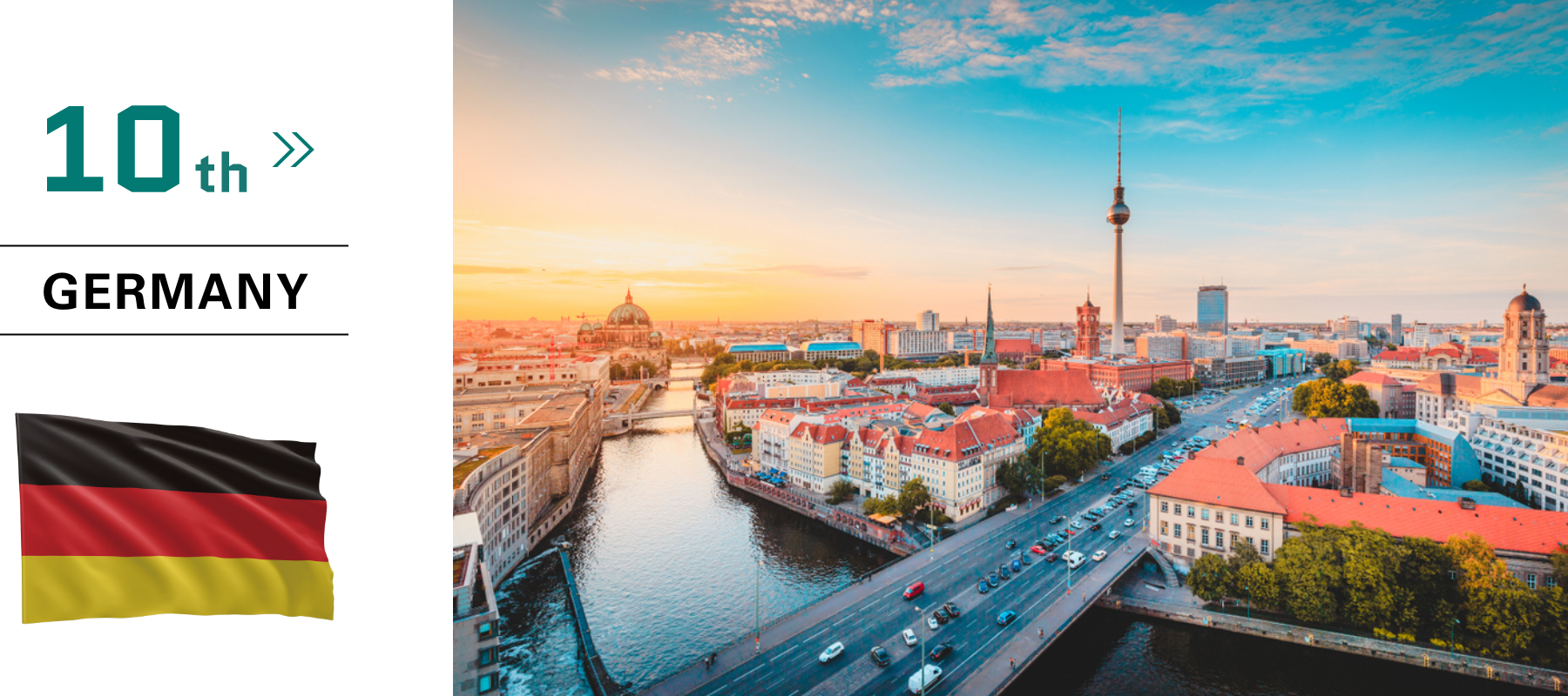 Photo of Promising countries ranking 10th Germany