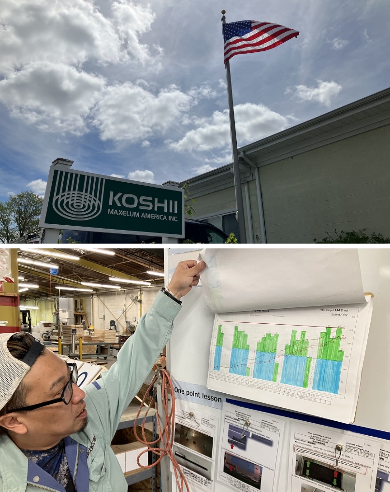 Photo of Transition to a centralized system for production management is underway at the U.S. factory. This is also serving to optimize delivery management and production plans.