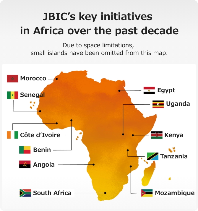 Image of JBIC’s key initiatives in Africa over the past decade