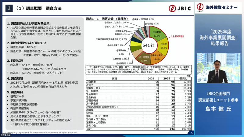 Photo of an online seminar