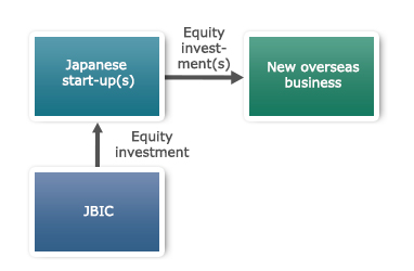What are the largest cities in Japan? - Investment Monitor