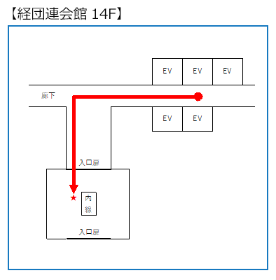 経団連会館14F