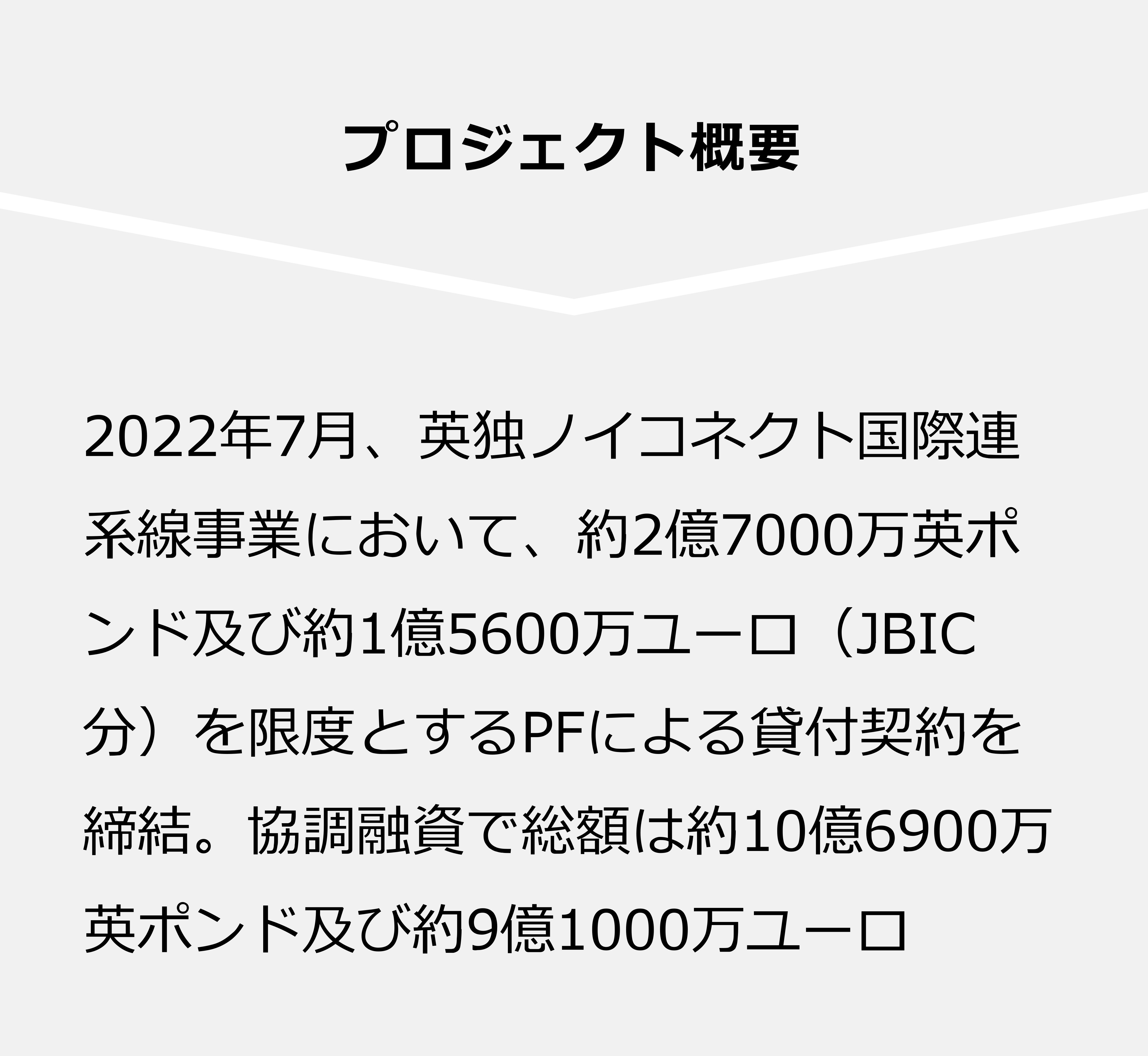 プロジェクト概要の図