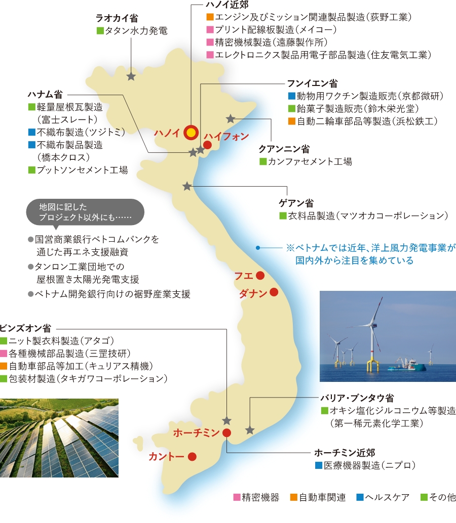 JBICの主なクリーンエネルギー・製造業向け支援実績の画像