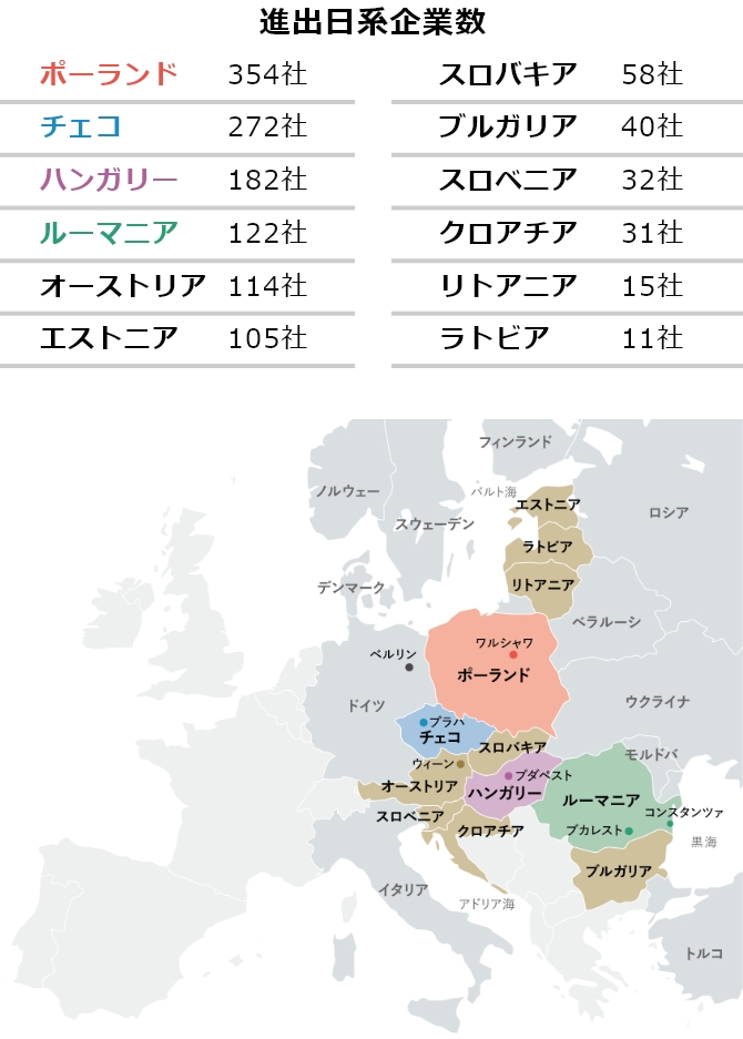 注目したい中東欧の12カ国の図