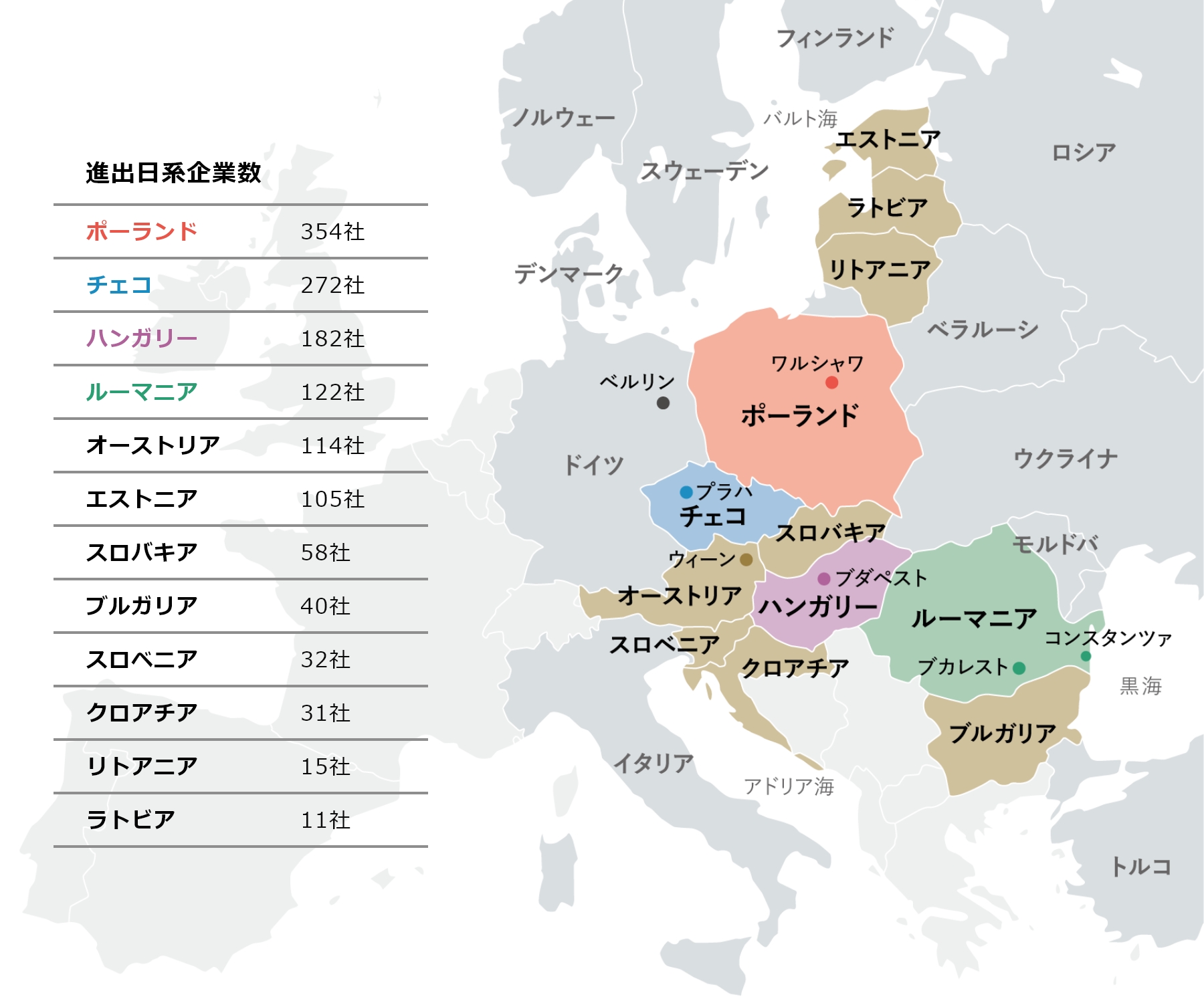 注目したい中東欧の12カ国の図