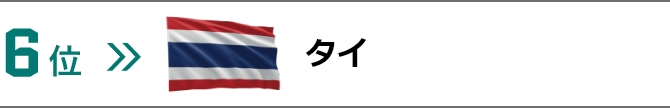 投資有望国ランキング6位タイの画像