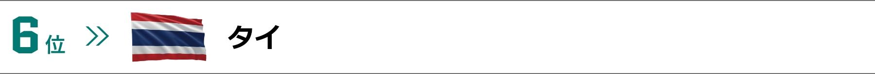 投資有望国ランキング6位タイの画像
