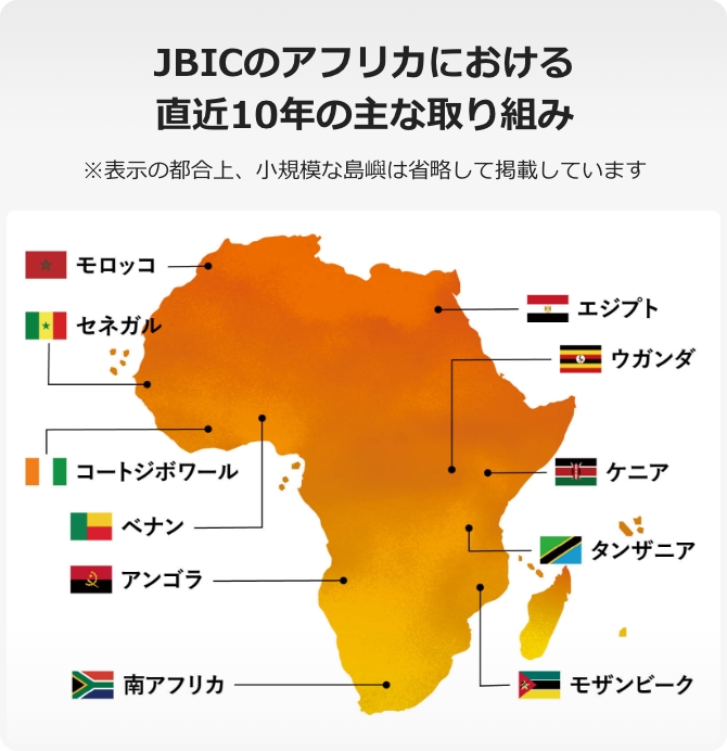 JBICのアフリカにおける直近10年の主な取り組みの画像