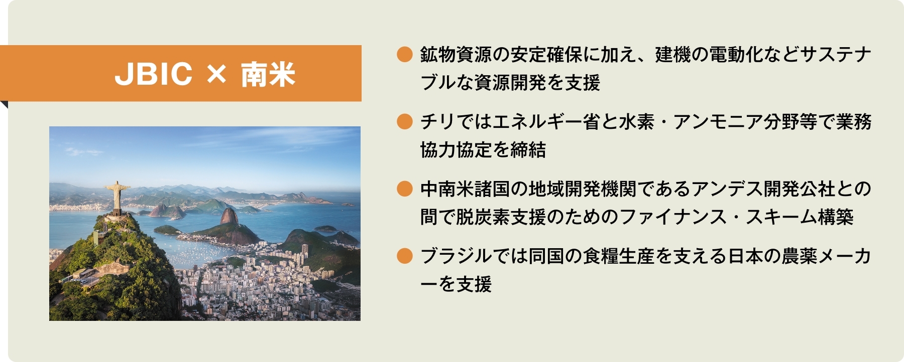 【JBIC×南米】●鉱物資源の安定確保に加え、建機の電動化などサステナブルな資源開発を支援 ●チリではエネルギー省と水素・アンモニア分野等で業務協力協定を締結 ●中南米諸国の地域開発機関であるアンデス開発公社との間で脱炭素支援のためのファイナンス・スキーム構築 ●ブラジルでは同国の食糧生産を支える日本の農薬メーカーを支援