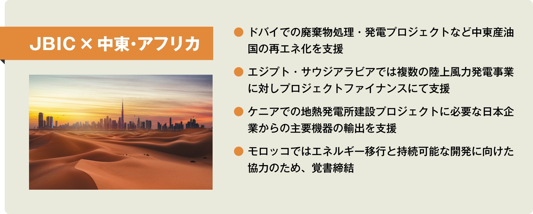 【JBIC×中東・アフリカ】●ドバイでの廃棄物処理・発電プロジェクトなど中東産油国の再エネ化を支援 ●エジプト・サウジアラビアでは複数の陸上風力発電事業に対しプロジェクトファイナンスにて支援 ●ケニアでの地熱発電所建設プロジェクトに必要な日本企業からの主要機器の輸出を支援 ●モロッコではエネルギー移行と持続可能な開発に向けた協力のため、覚書締結
