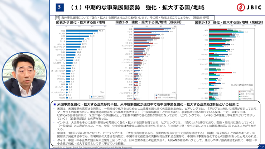 JBIC執行役員調査部長の川上の画像