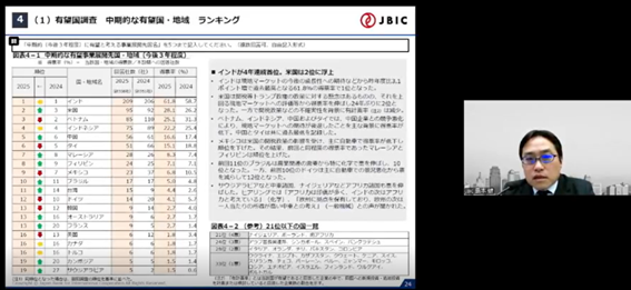 JBIC島本シニアリサーチアナリストの画像